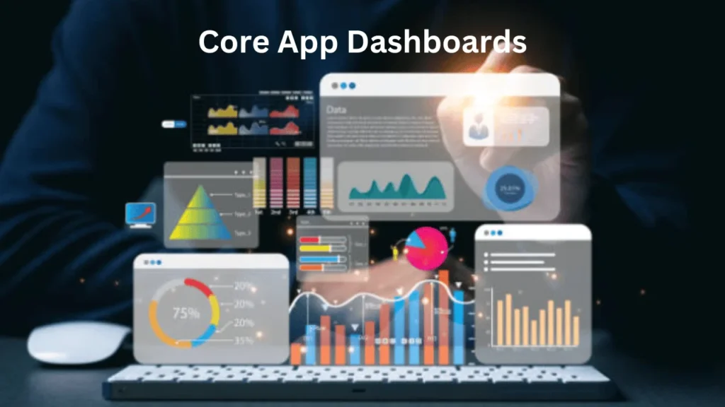 Core App Dashboards