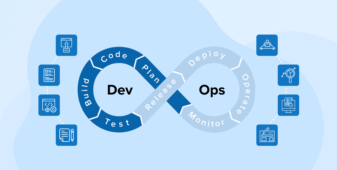 DevOps Best Practices