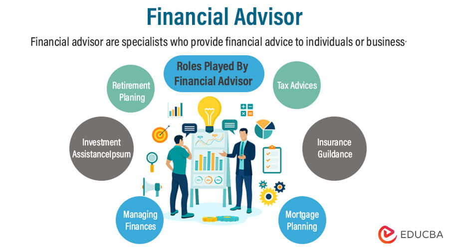 The Role of a Financial Advisor in Personal Finance Management